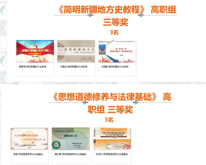 喜报 | 我院教师在高校思想政治理论课教学大赛中取得优异成绩