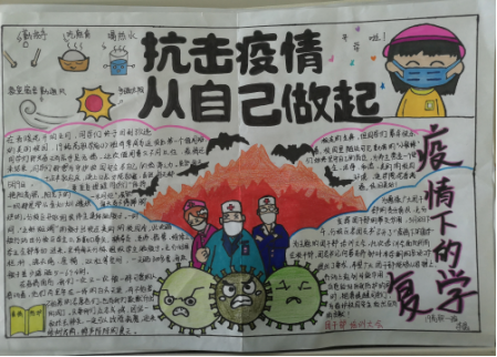 【学院新闻】分校区团总支开展“疫情下的复学”黑板报、手抄报比赛活动